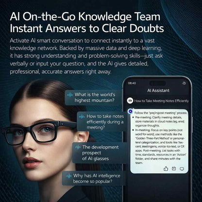AI Smart Camera Glasses